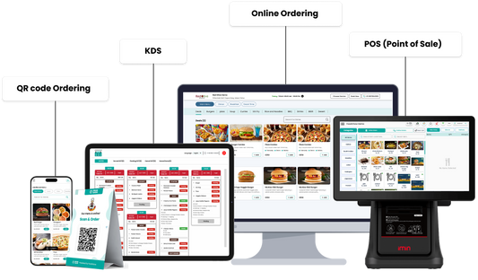 Easy-to-Use POS Systems for Restaurants That Deliver Great Performance