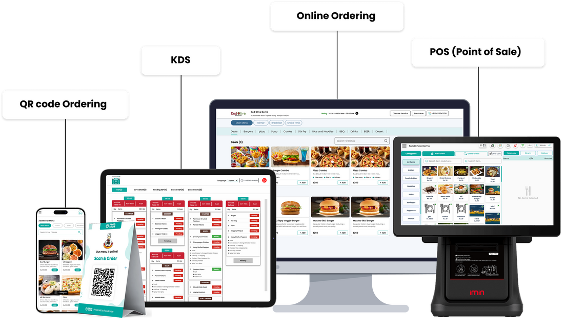 The Ultimate Restaurant Billing POS Guide for 2025 – FoodChow Solution