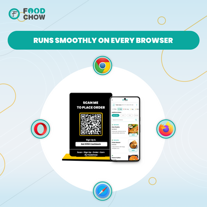 Foodchow Online Ordering Plan with QR Code | Dine-In & Takeaway Orders (Cash on Delivery)