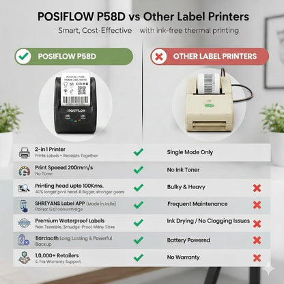 Posiflow Portable Thermal Label & Receipt Printer