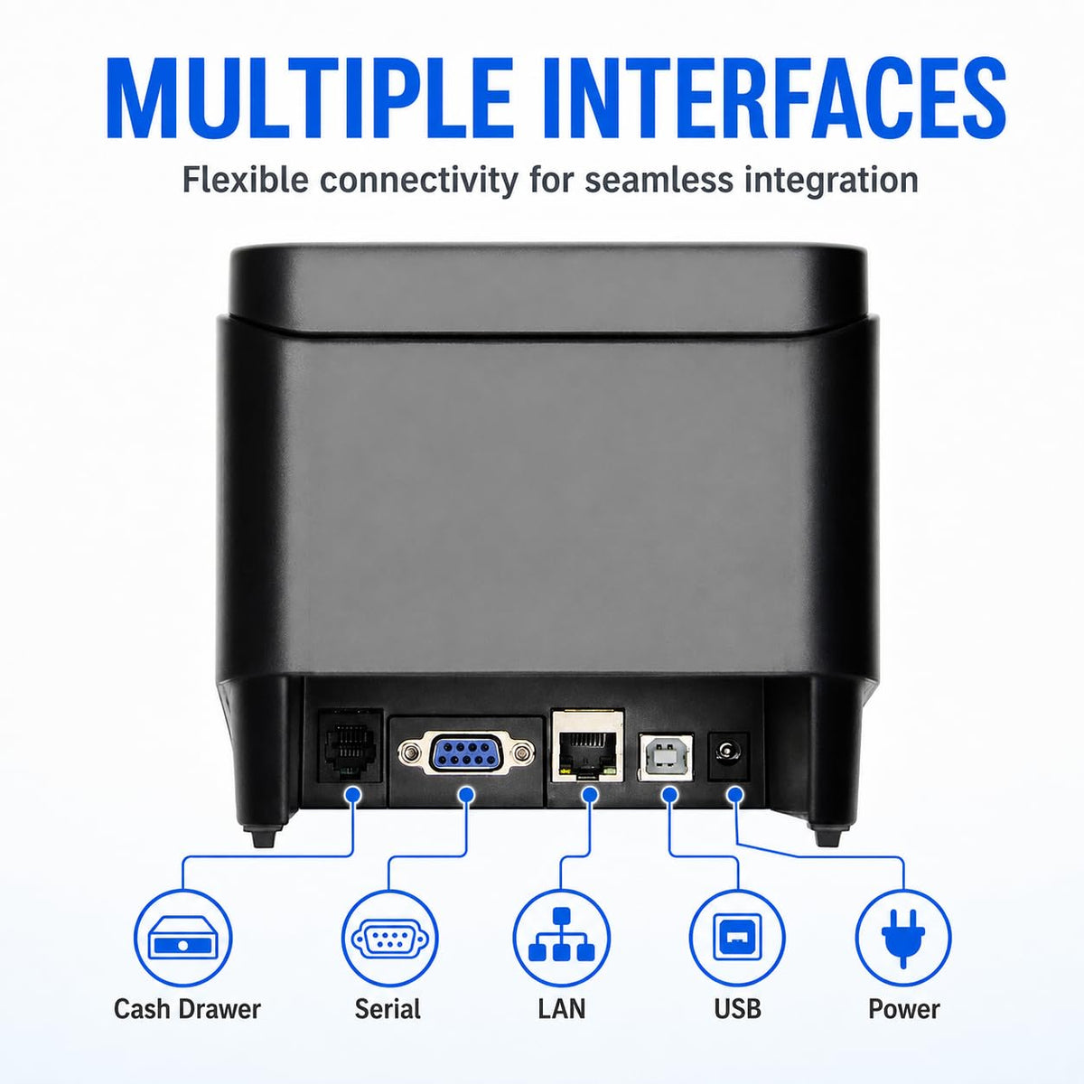 FoodChow 80mm & 58mm Thermal Receipt Printer with Auto Cutter