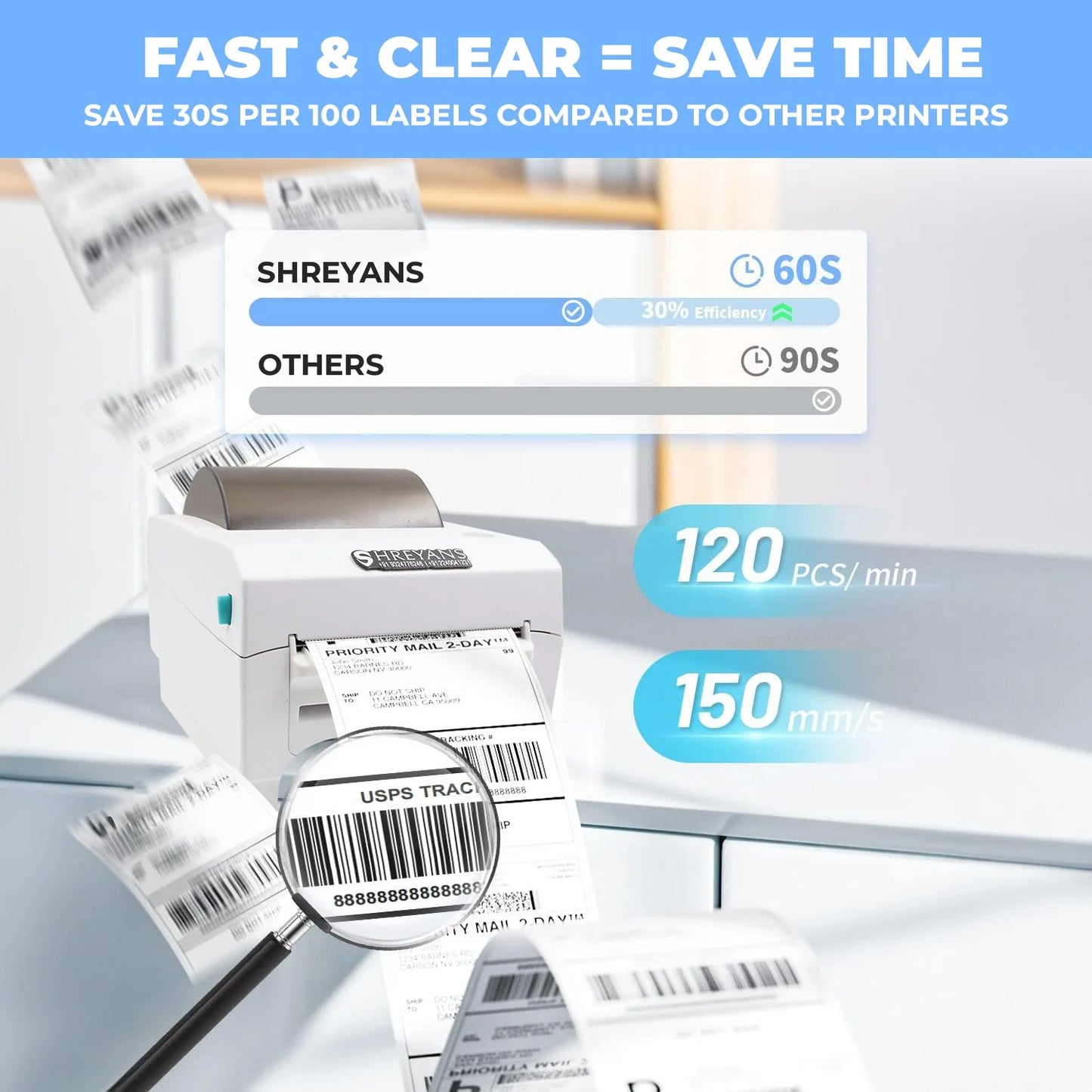Shreyans 100mm Bluetooth Barcode Label + Receipt Printer for Invoicing & Labelling