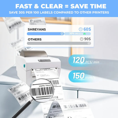 Shreyans 100mm Bluetooth Barcode Label + Receipt Printer for Invoicing & Labelling